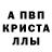 Метадон кристалл Trainer Tips